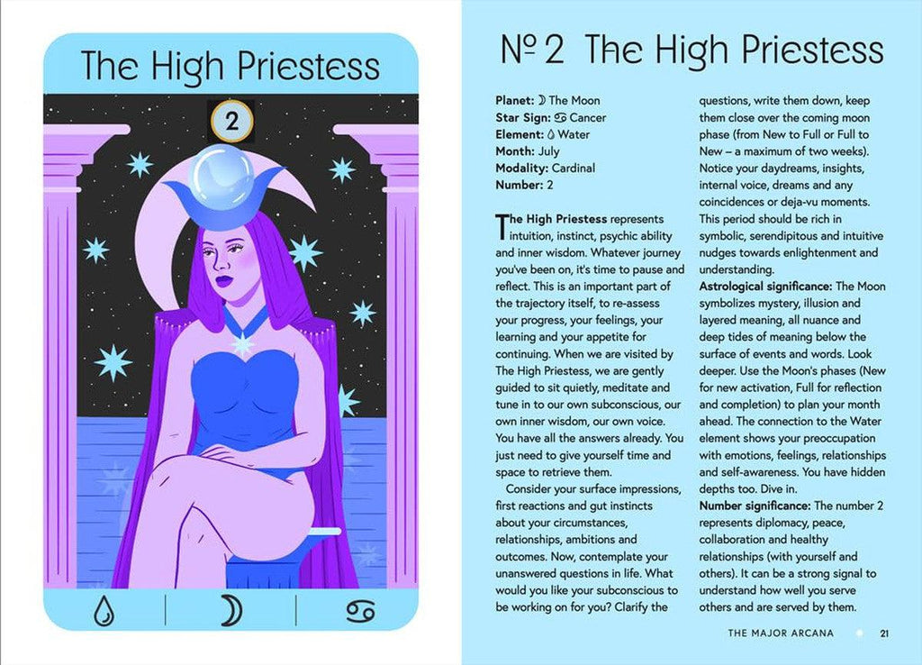Taroscopes Deck. Astrology, Numerology & The Tarot
