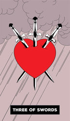 The Change Tarot