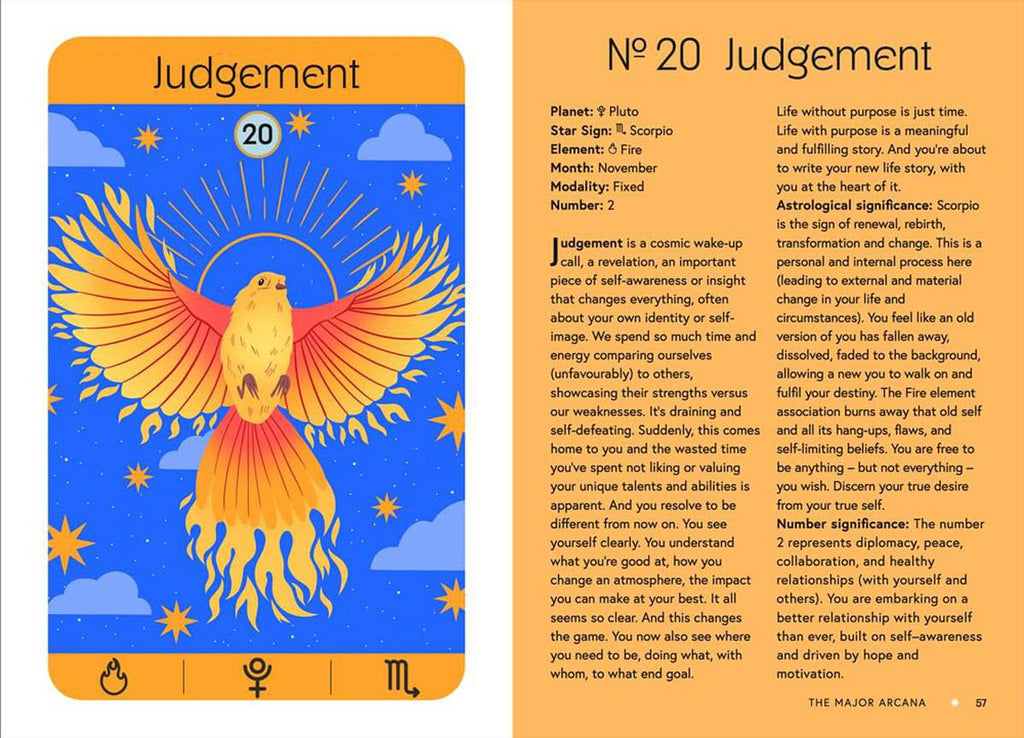 Taroscopes Deck. Astrology, Numerology & The Tarot