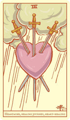 Your First Tarot