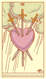 Your First Tarot