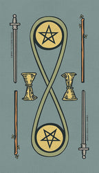 Rider Waite Smith Tarot Deck