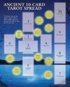 Exploring Tarot Using Radiant Rider-Waite