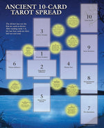 Exploring Tarot Using Radiant Rider-Waite