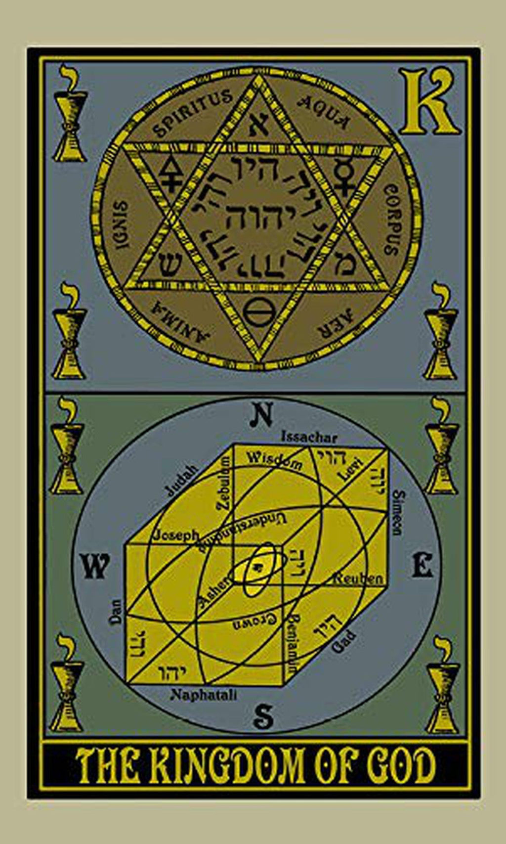 Rota Mundi Tarot