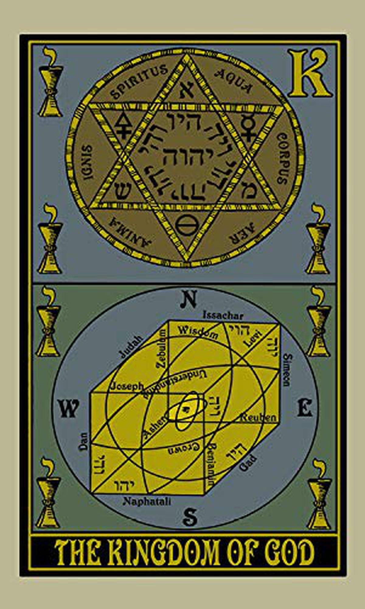 Rota Mundi Tarot