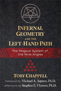 Infernal Geometry And The Left-Hand Path