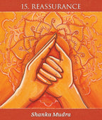 Mudras for Awakening the Energy Body