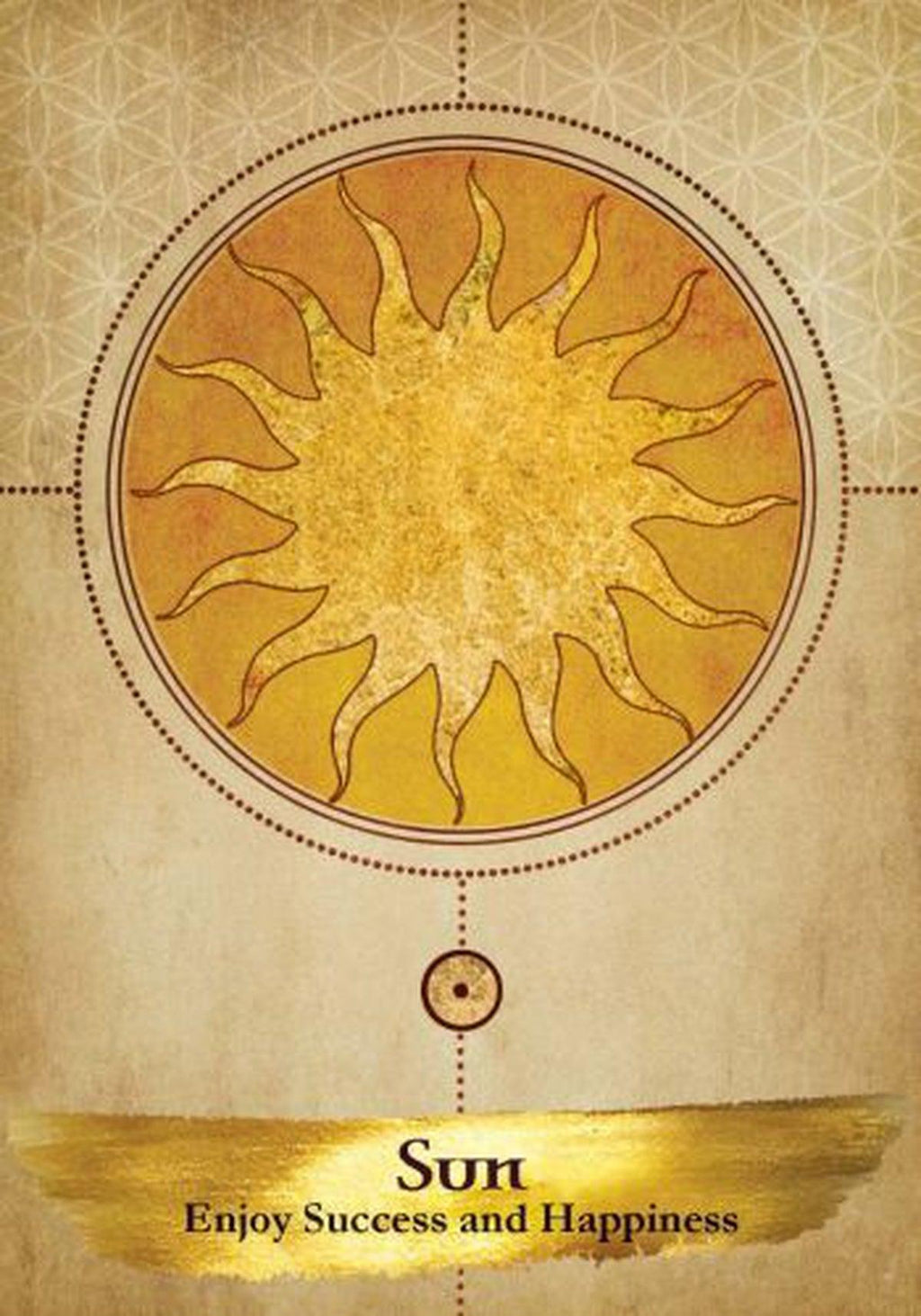 Angels & Ancestors Oracle Cards